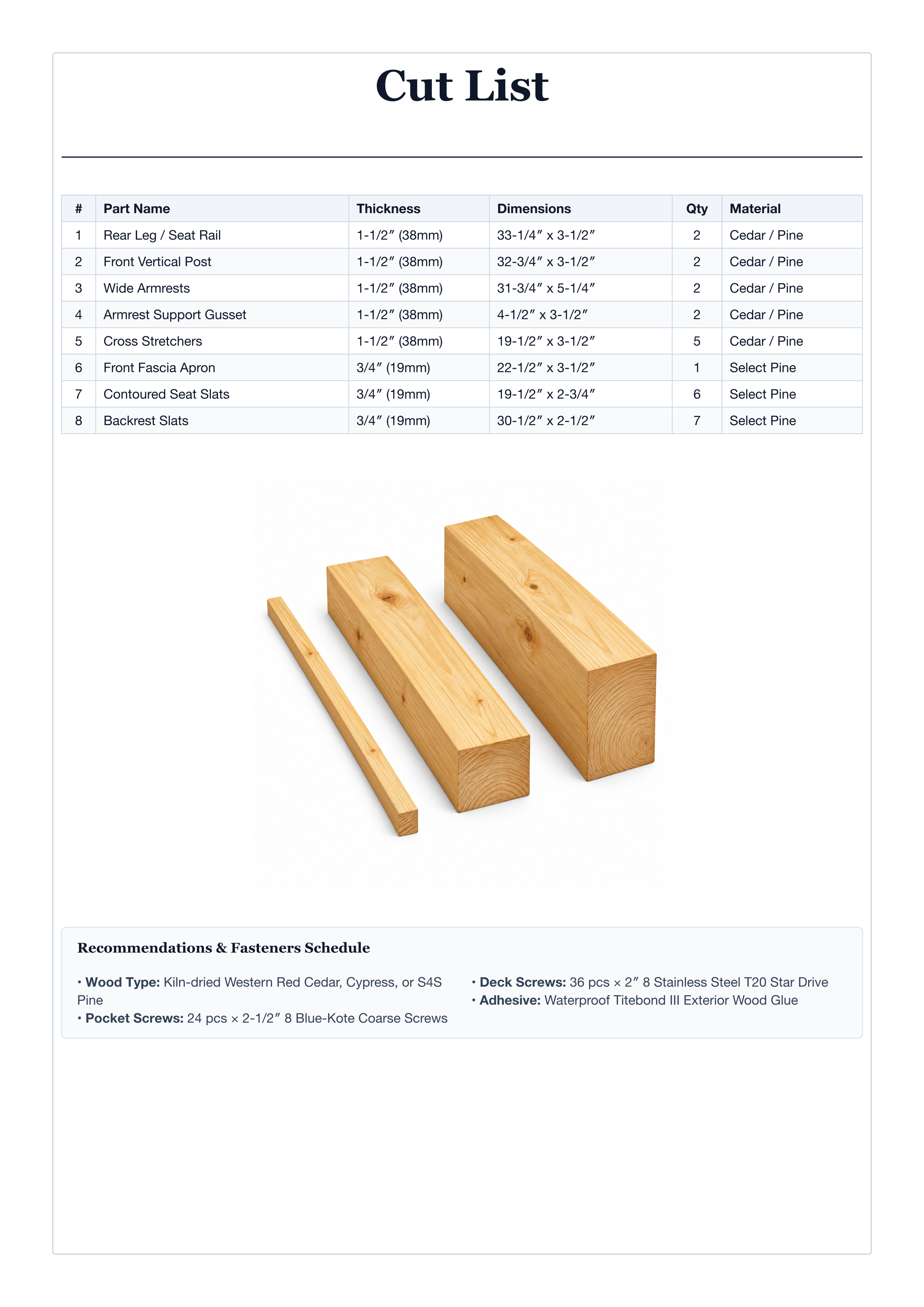 Atlas Make woodworking plan sheet 3: Precision lumber cut list with metric and imperial measurements